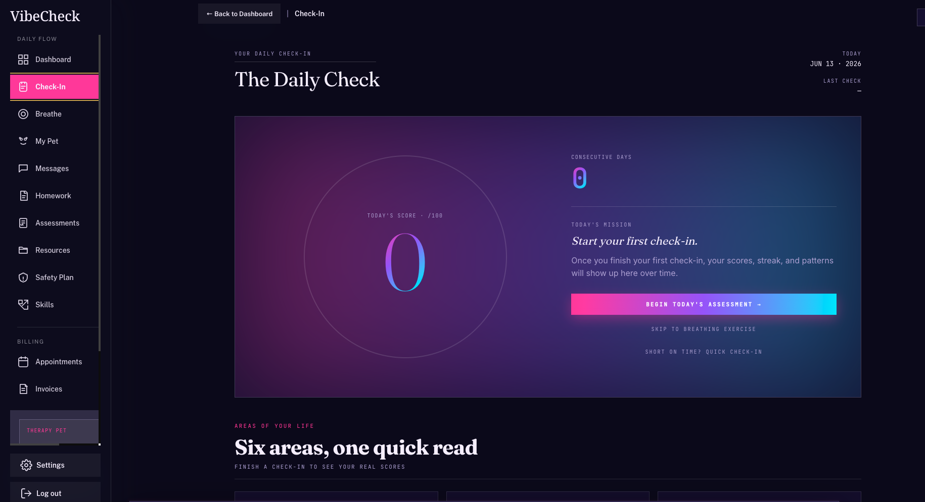 The VibeCheck daily check: a six-area read with today's score, a consecutive-day streak, and the next check-in to begin.